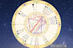 provide a complete in depth natal chart astrology reading