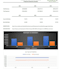 prepare financial forecast, projections, business plan and financial model
