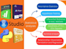 do statistical data analysis on medical and public health