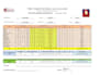 make simple and complex excel reports easily