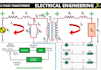 do any electrical engineering task