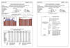 design and simulate solar pv system on pvsyst software