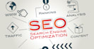 do SEO of website