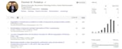 proofread research articles in biotechnology efficiently