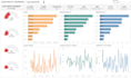 create advanced tableau dashboards at lesser price