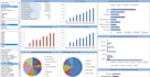 perform data analysis ml dashboards python excel power bi rstudio sql mongodb