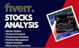 provide technical analysis on a stock
