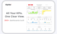 build a custom klipfolio KPI dashboard