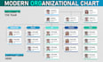 design modern org charts, flowcharts, business infographics, diagrams