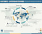 make an infographic for your business