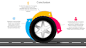create a modern powerpoint presentation