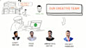 create a whiteboard animation and doodle explainer video