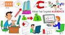 create professional whiteboard animation explainer video in 1 day