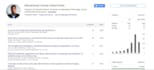 do technical content writing in machine and deep learning