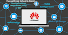 offer ensp design simulation for cisco huawei networks