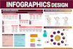 do flowchart, pie chart, flow process, infographic design
