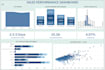 design and build reports and dashboards for you