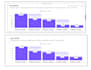 help you to perform usability testing