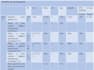 deliver an edited report