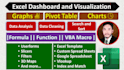 create excel pivot chart, graph, dashboard, custom spreadsheet and template