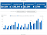 convert your excel file or calculator to online version