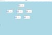 csharp software developmentwpf windows app