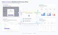 build a custom bi dashboard using google sheets and apps script