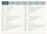 cohort analysis, retention  life time value   customer insights
