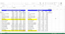 do financial statement analysis and ratio analysis