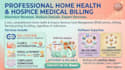 home health agency and hospice medical billing and collection