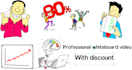 make doodle whiteboard explainer and animations video