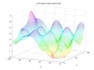 artificial neural network in matlab and python