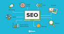 build high quality SEO backlinks link google top ranking