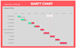 create a fully dynamic excel gantt chart