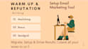 migrate and setup brevo,mailchimp account