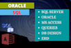 design, optimize,troubleshoot your sql server database like a pro