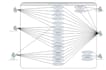 write srs uml diagram  or use case diagrams