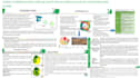 design an excellent academic poster