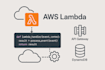 fix any issues on your aws lambda or set up a new one