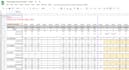 forecast and budget business plan