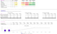 provide excel and google sheets training