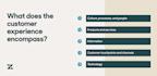 provide a ppt to help your sales team close more deals