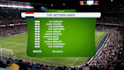 create football broadcast graphics