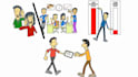 make the best whiteboard animation doodle explainer video