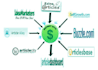 submit your content to top 15 article submission websites
