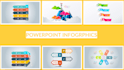 redesign powerpoint presentation infographics, charts, flow charts
