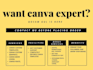 be your canva expert and custmize posts