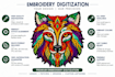 digitize your logo into embroidery emb, dst within few hours