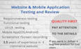 test QA your website,app,mobile site on windows PC, ios, and android devices