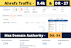 publish tech guest post on my da 65 plus high traffic technology site